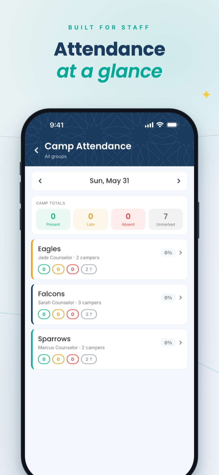 Staff attendance overview at a glance